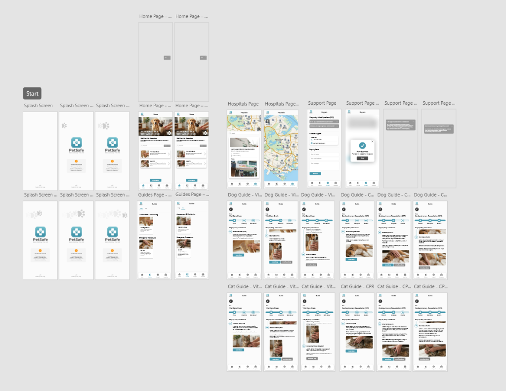 Adobe XD Workspace Specifications